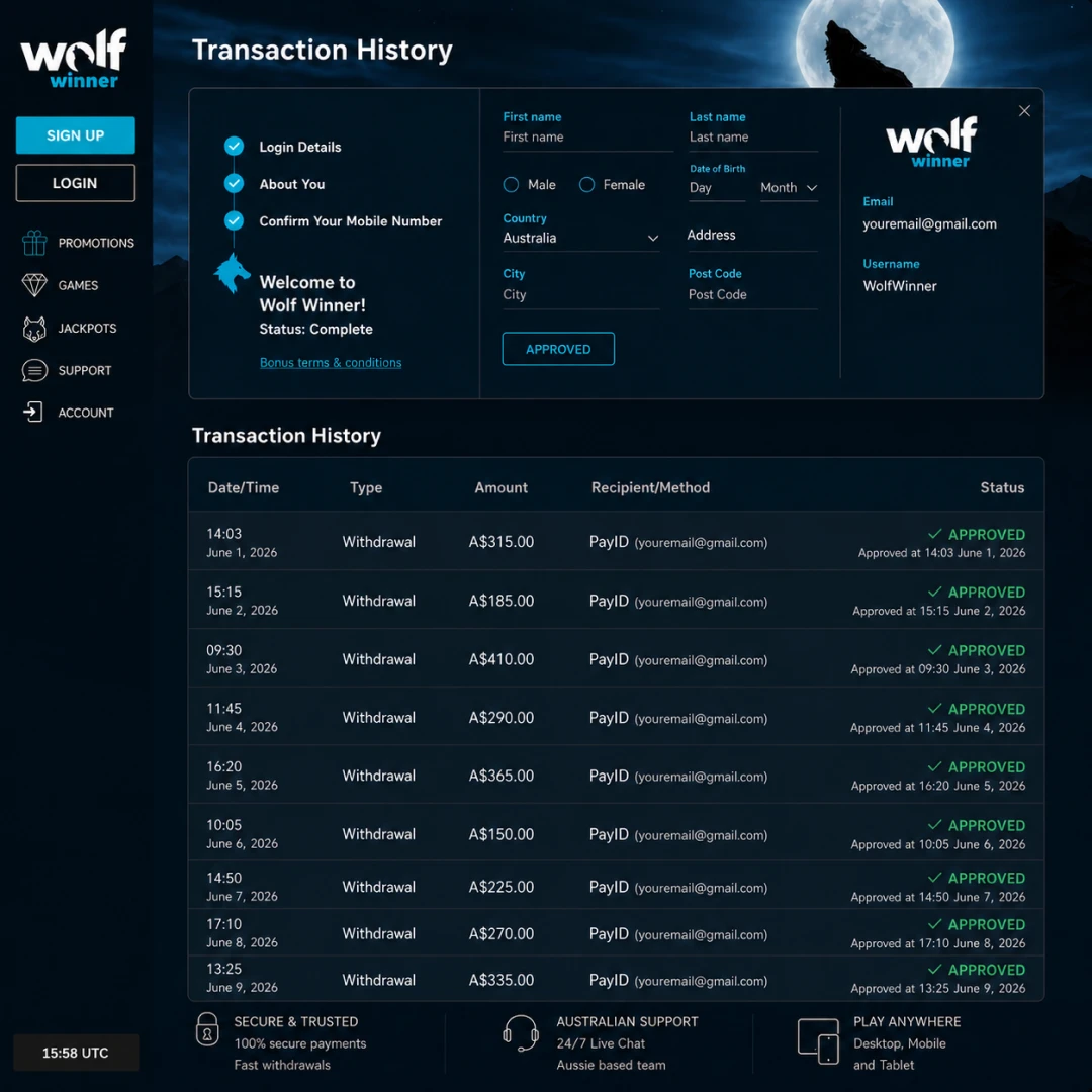 Wolf Winner transaction history showing a A$250 PayID withdrawal requested 14:03 AEST and approved 16:41; beside it, a mobile-banking alert of AUD 250 credited 16:42, balance blurred.